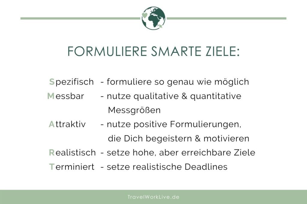 smarte-ziele-formulieren